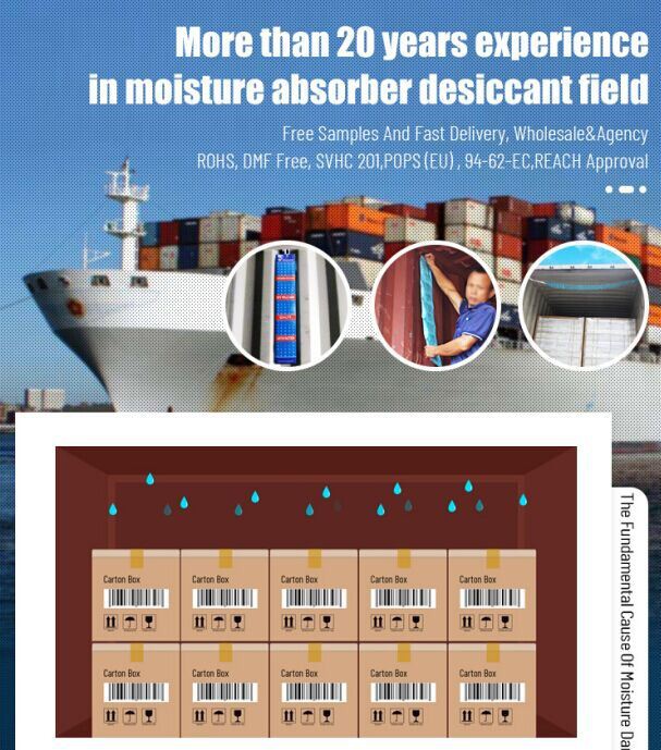 Chunwang Cargo Desiccant